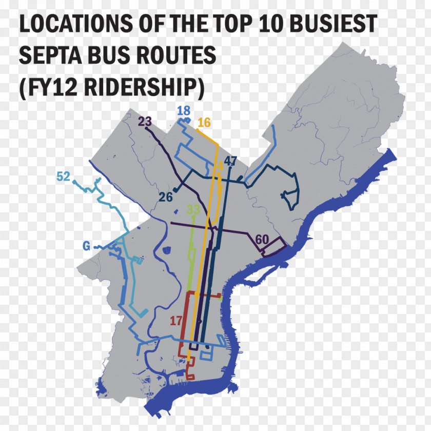 Bus SEPTA Route 23 Trolley Map 22nd St & South PNG