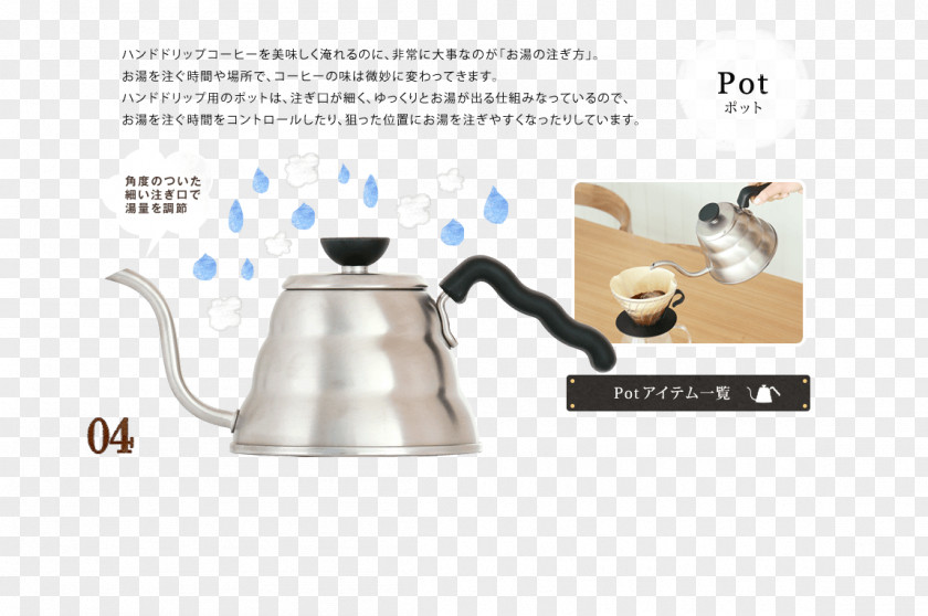 Kettle Teapot Coffee Re:CENO PNG