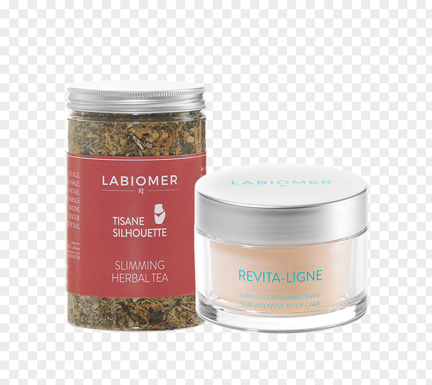 Minced Labiomer Exfoliation Cream Cosmetics Face PNG