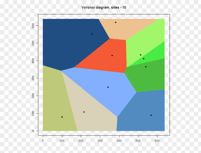 Euclidean Distance Line Point Angle Pattern PNG