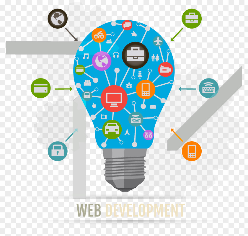 Web Development Software Business Technology Computer PNG