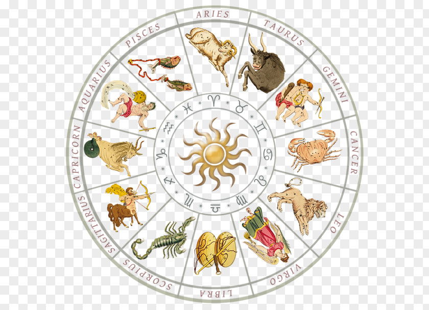 Zodiac Circle Food Graphic Arts Graphics Product PNG