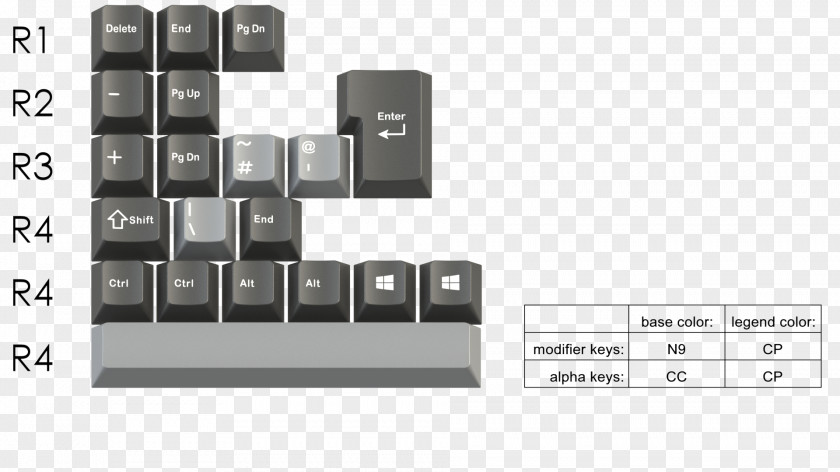 Computer Keyboard Numeric Keypads Space Bar Electronic Component Control Key PNG