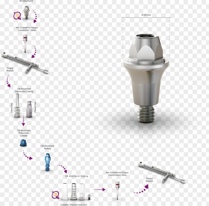 Dental Abutment Cone Implant Machine Taper Dentistry PNG