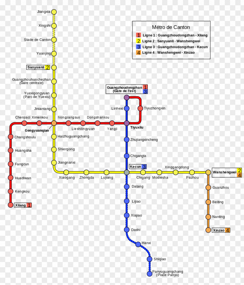 Guangzhou Rapid Transit Line Angle PNG