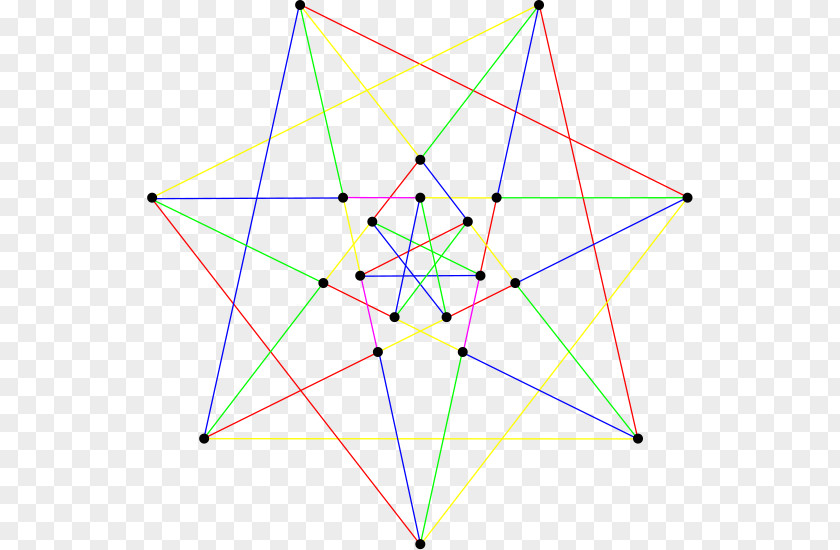 Triangle Pattern Point Symmetry PNG