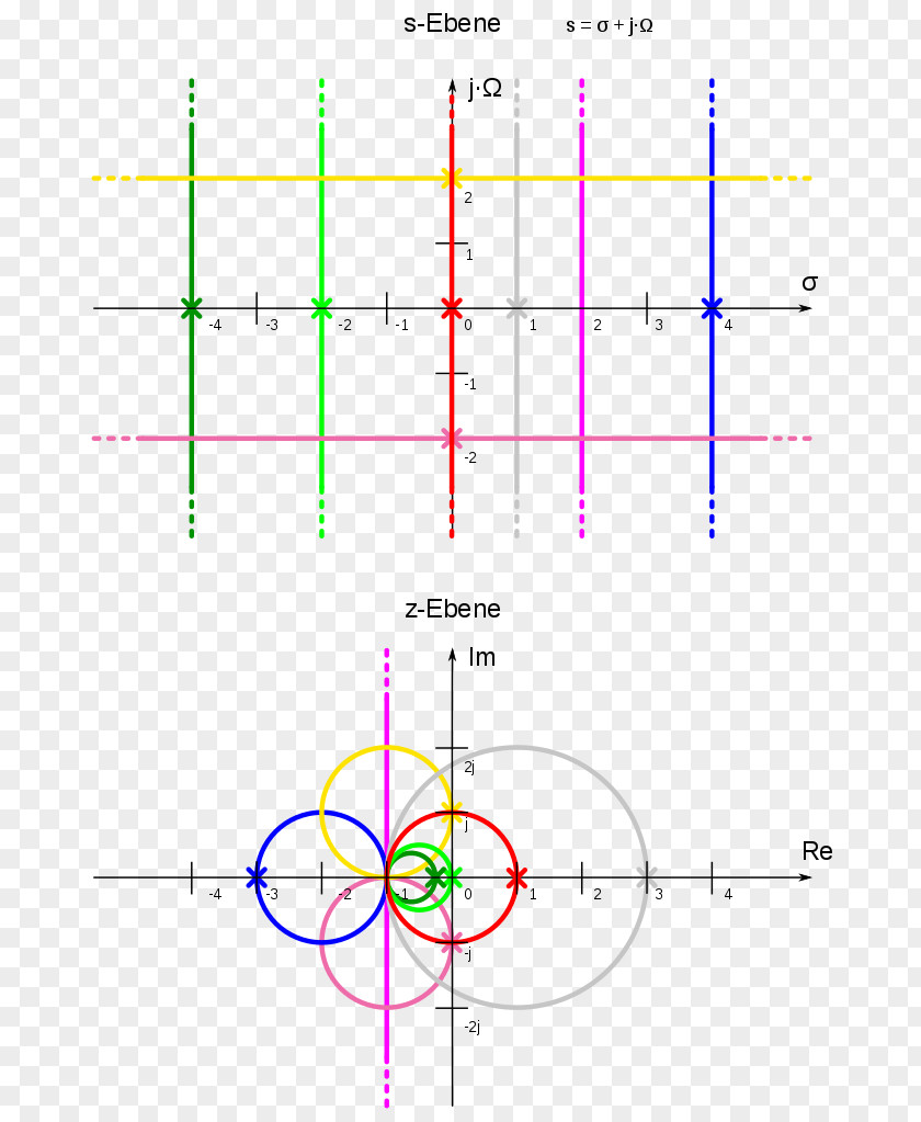 Line Point Angle Diagram PNG