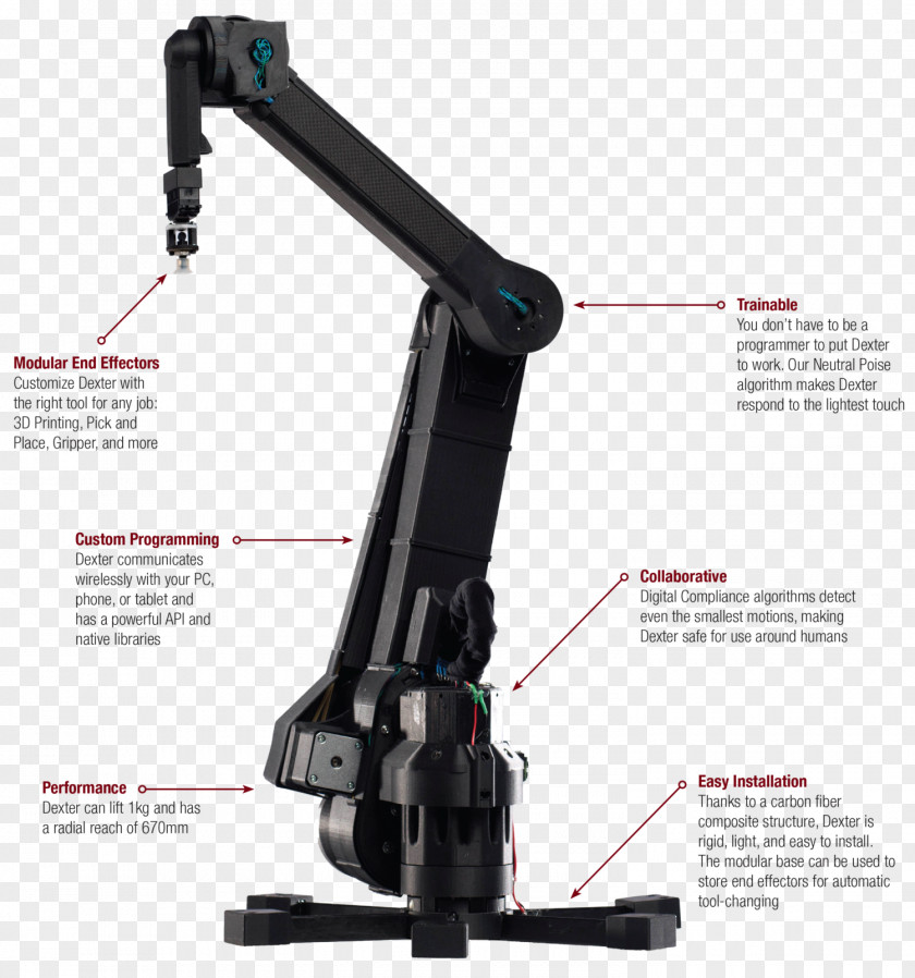 Robot Robotic Arm Robotics Dextre PNG