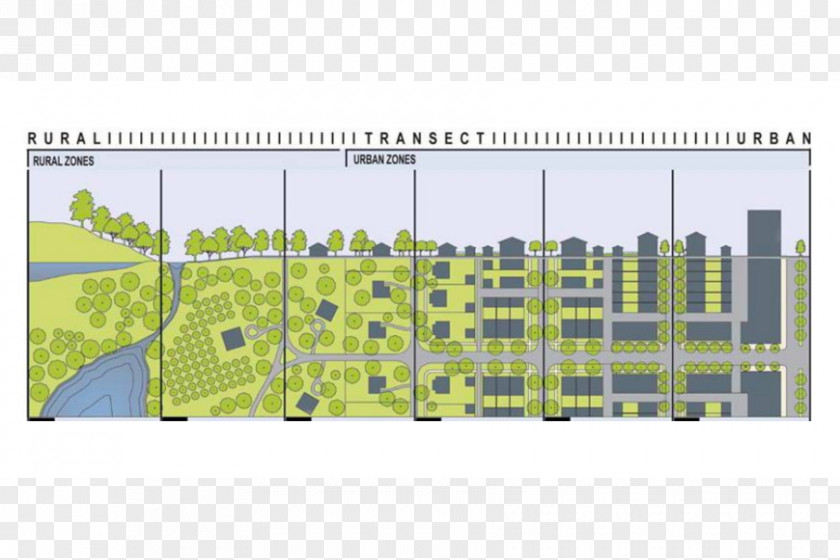 Visual Studio Code Urban Design Transect New Urbanism Form-based PNG