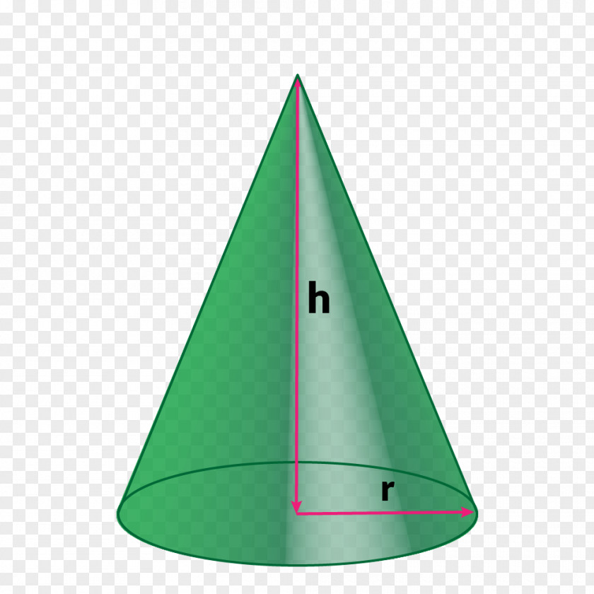 Cone Surface Area Triangle Volume Pyramid PNG