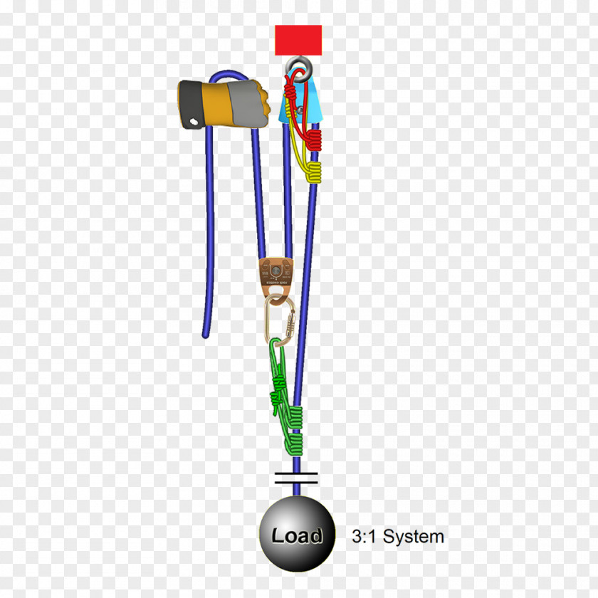 Rope Pulley Z-drag System Rigging PNG