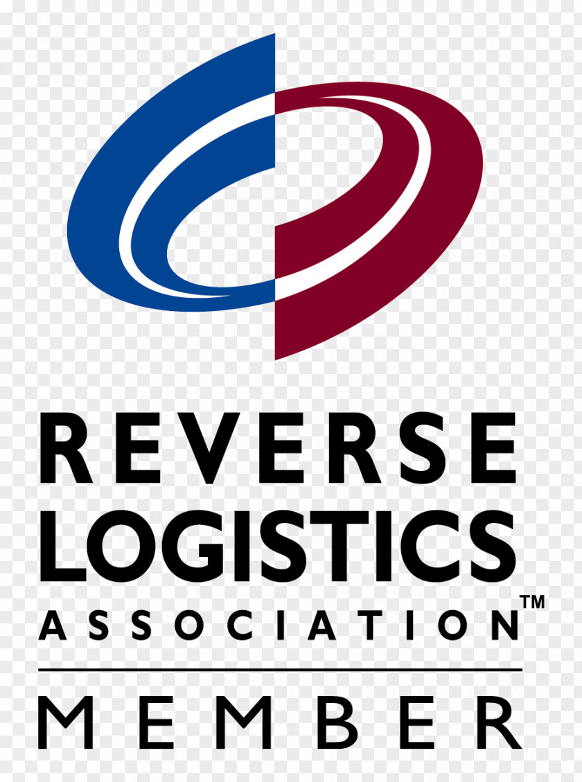 Business Reverse Logistics Supply Chain Management PNG