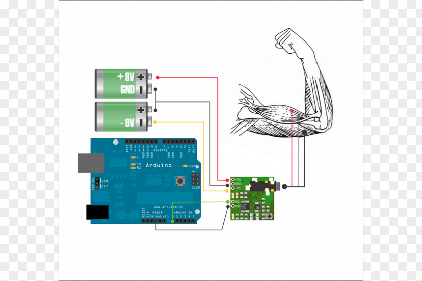 Emg 85 Electronic Component Electromyography Electronics Sensor Muscle PNG