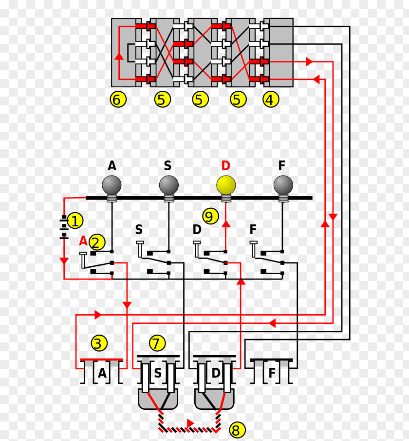 German Unity Day Enigma Machine Rotor Details Bletchley Park PNG