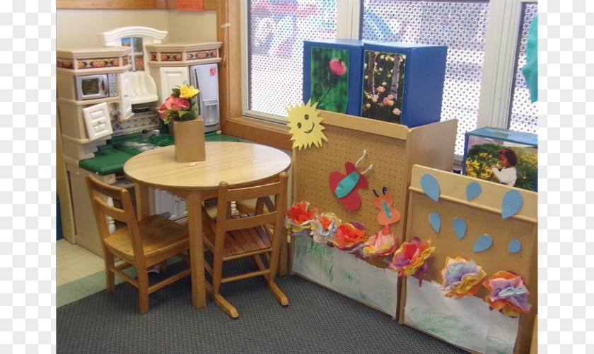 Play Area Germantown Great Seneca KinderCare Cloppers Mill Drive Learning Centers Shelf PNG