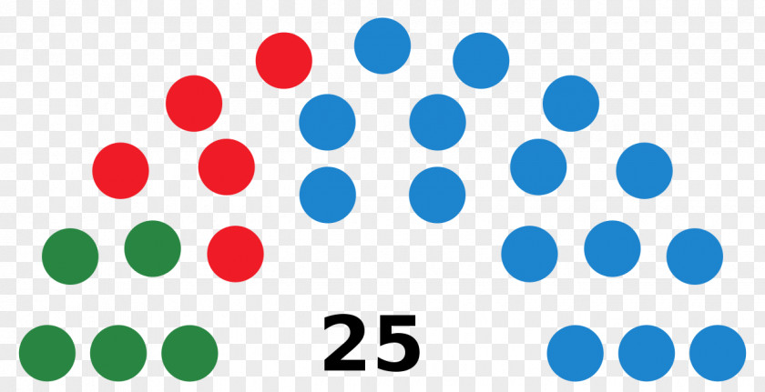 Switzerland Gujarat Legislative Assembly Election, 2017 Voting Bharatiya Janata Party PNG