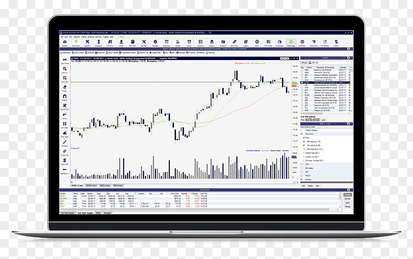 Day Trading Software Electronic Platform Stock Binary Option Trade PNG