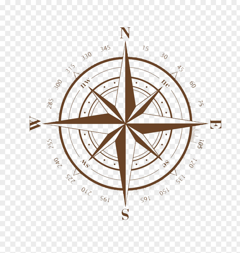 Brown Compass Rose Clip Art PNG