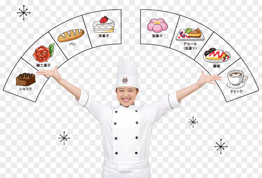 Line Organization Cooking PNG