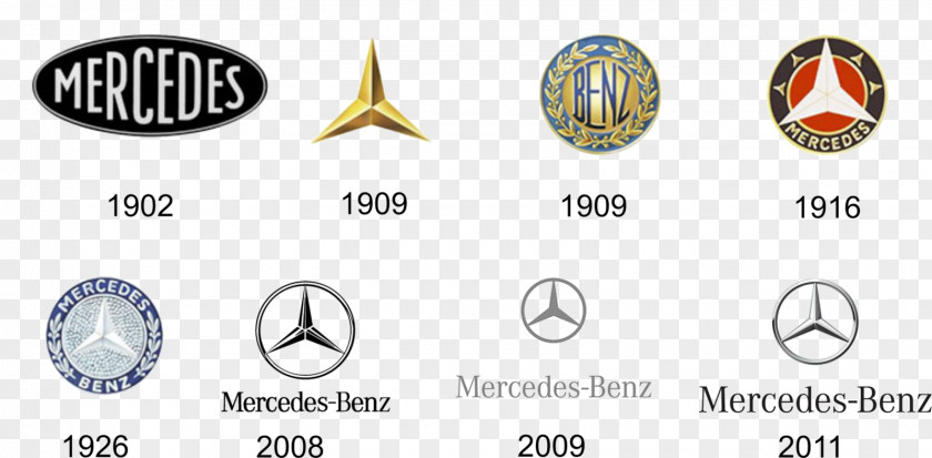 Mercedes Mercedes-Benz Car Honda Logo PNG