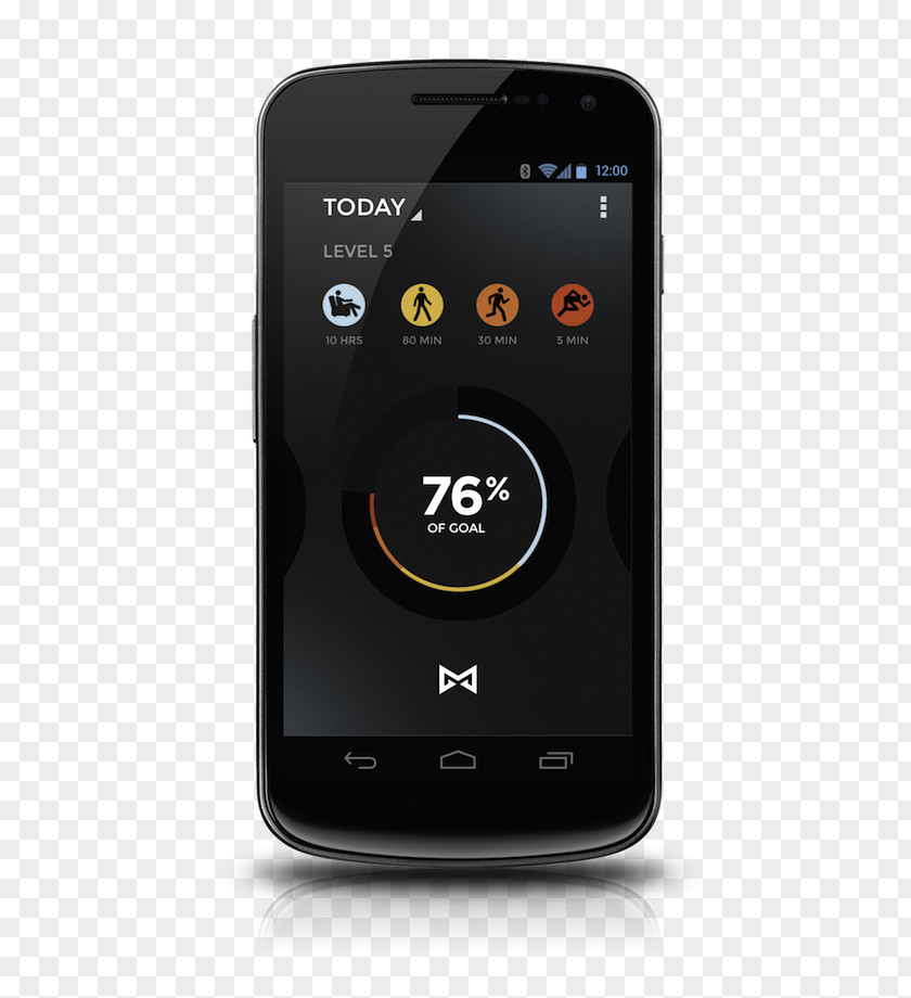 Android Activity Tracker Smartphone Feature Phone Misfit Handheld Devices PNG