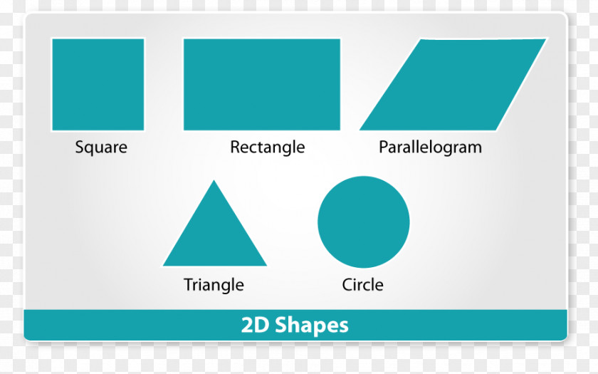 Class Introduction Surface Area Mensuration Shape Mathematics PNG