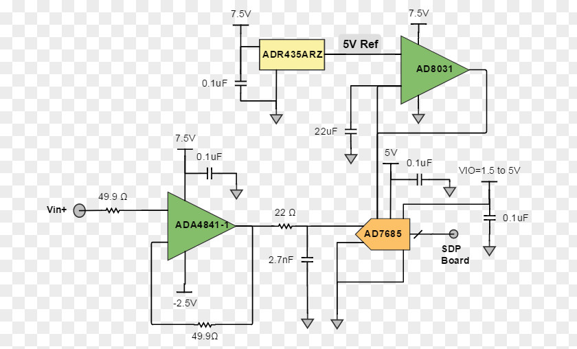 Design Land Lot Line PNG