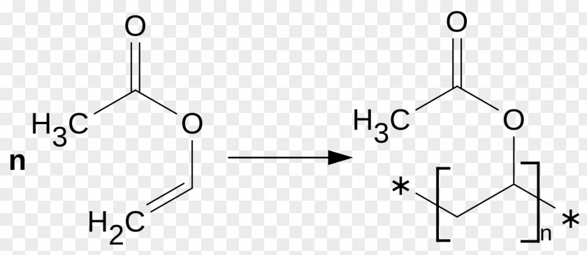 Vinyl Acetate Polymerization Group Information PNG