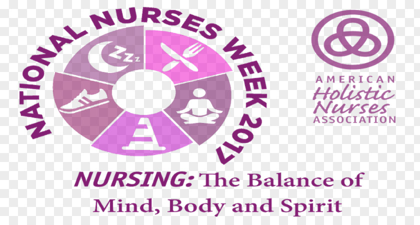International Council Of Nurses Day Nursing Mind Spirit Image PNG