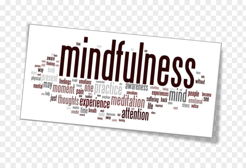 Yoga Mindfulness In The Workplaces Meditation Mindfulness-based Stress Reduction Cognitive Therapy PNG