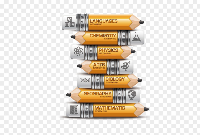 Cartoon Pencil Chart Infographic Diagram PNG