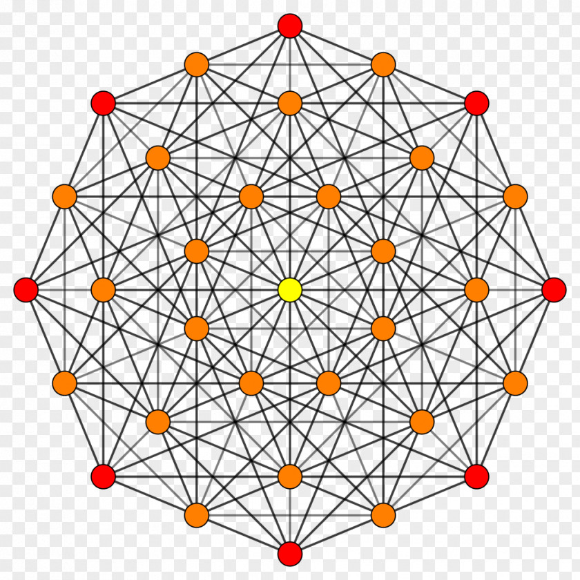 Mathematics E6 Lie Algebra E8 Six-dimensional Space PNG