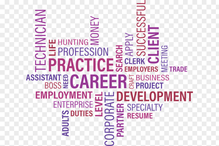Career Job Professional Development Employment PNG