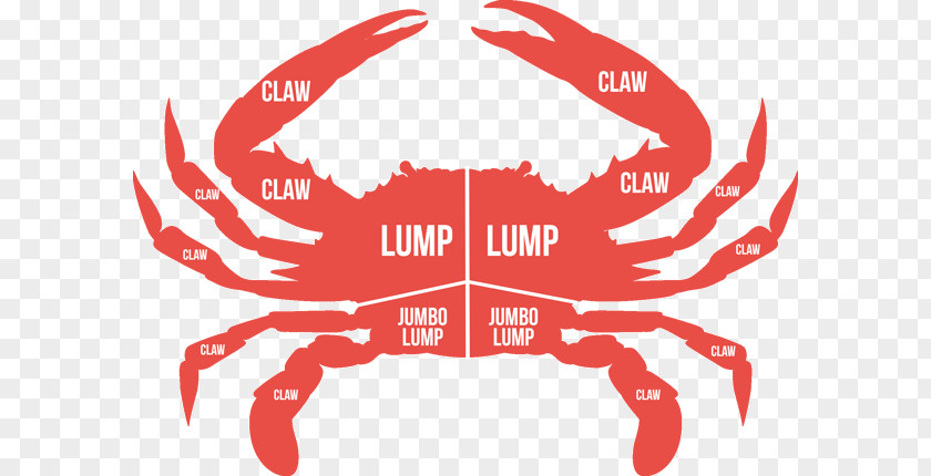 Dungeness Crab Cake Deviled Meat PNG crab cake meat, clipart PNG