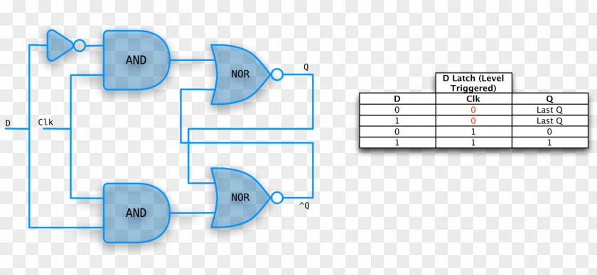 Latch Brand Line Technology PNG