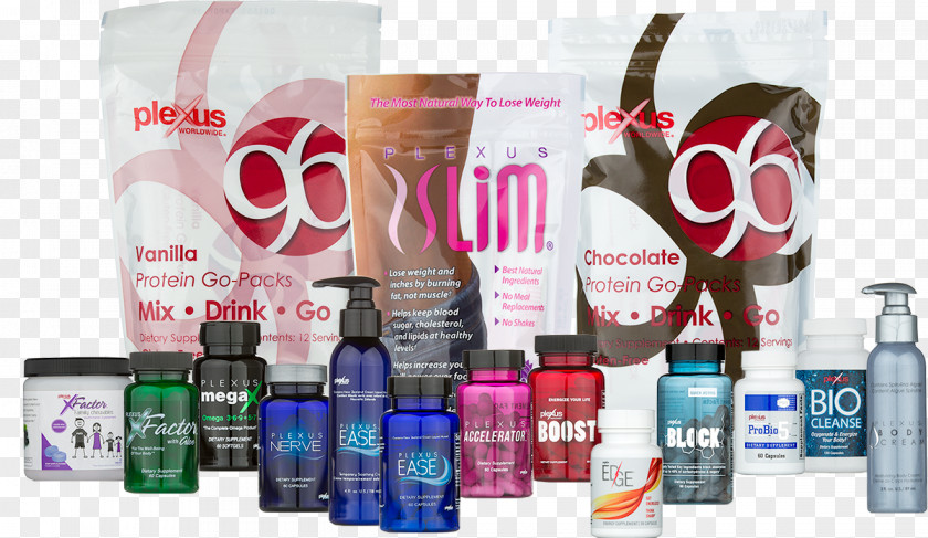 Product Plexus Dietary Supplement Weight Loss Multi-level Marketing PNG