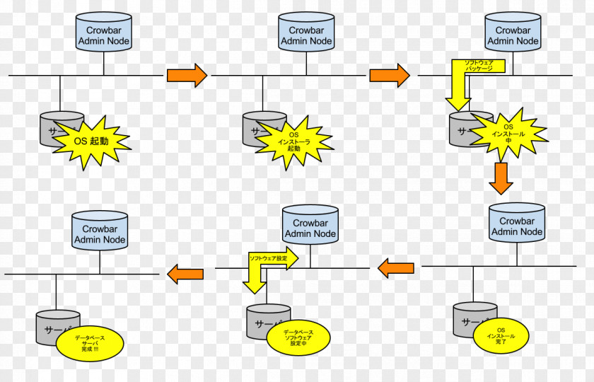 Technology Diagram Pattern PNG