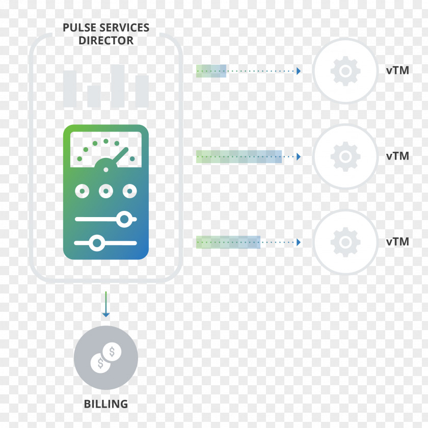 Wiring Diagram Electrical Wires & Cable Electronics Mobile Security PNG