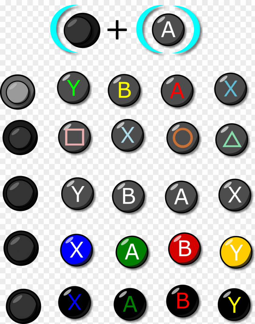 Button Xbox 360 Wii U One PNG