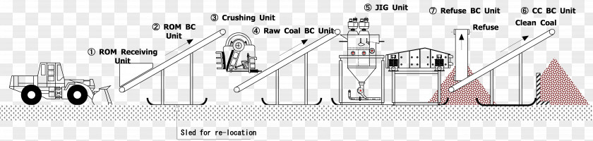 Coal Japan Energy Center Mining PNG