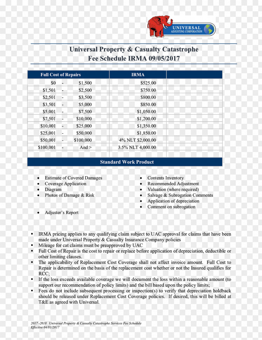 Line Document Diagram Font PNG