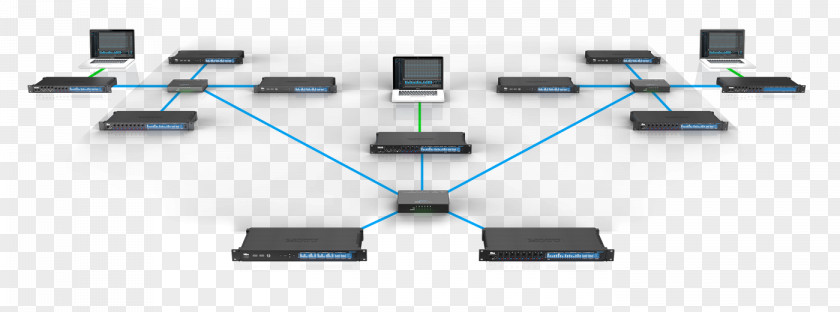 USB Computer Network Audio Video Bridging Ethernet Electronics IEEE 1394 PNG