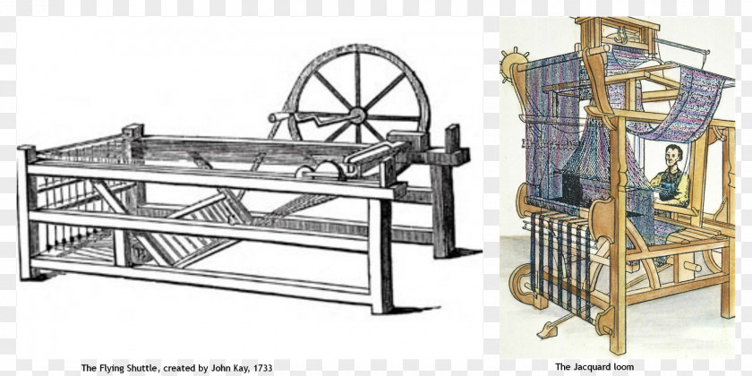 Weaving Industrial Revolution Spinning Jenny Jacquard Loom Textile PNG