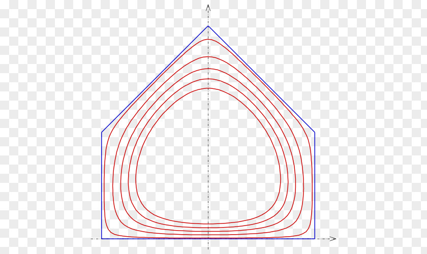 Line Implicit Curve Polygon Circle PNG