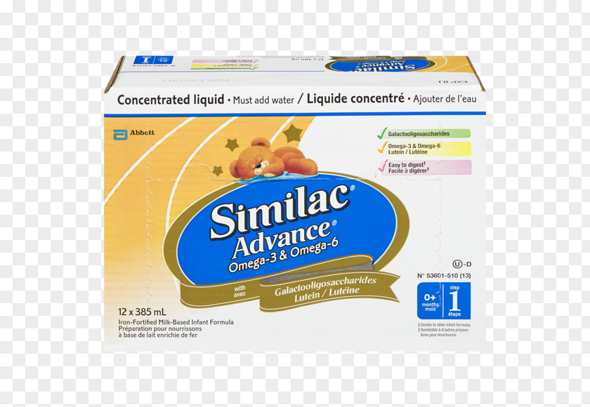 Similac Brand VarageSale Infant Sales PNG