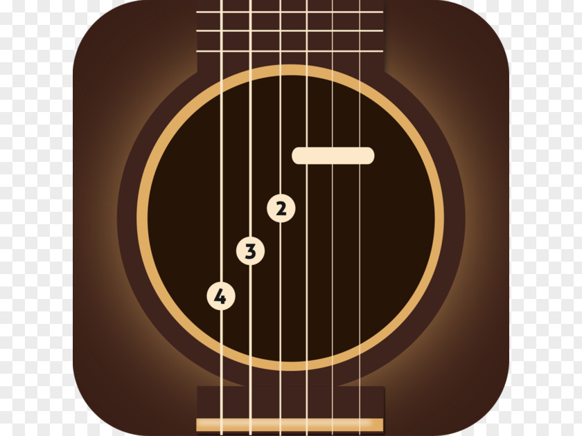 Acoustic Guitar Ukulele Tiple Cuatro Cavaquinho PNG