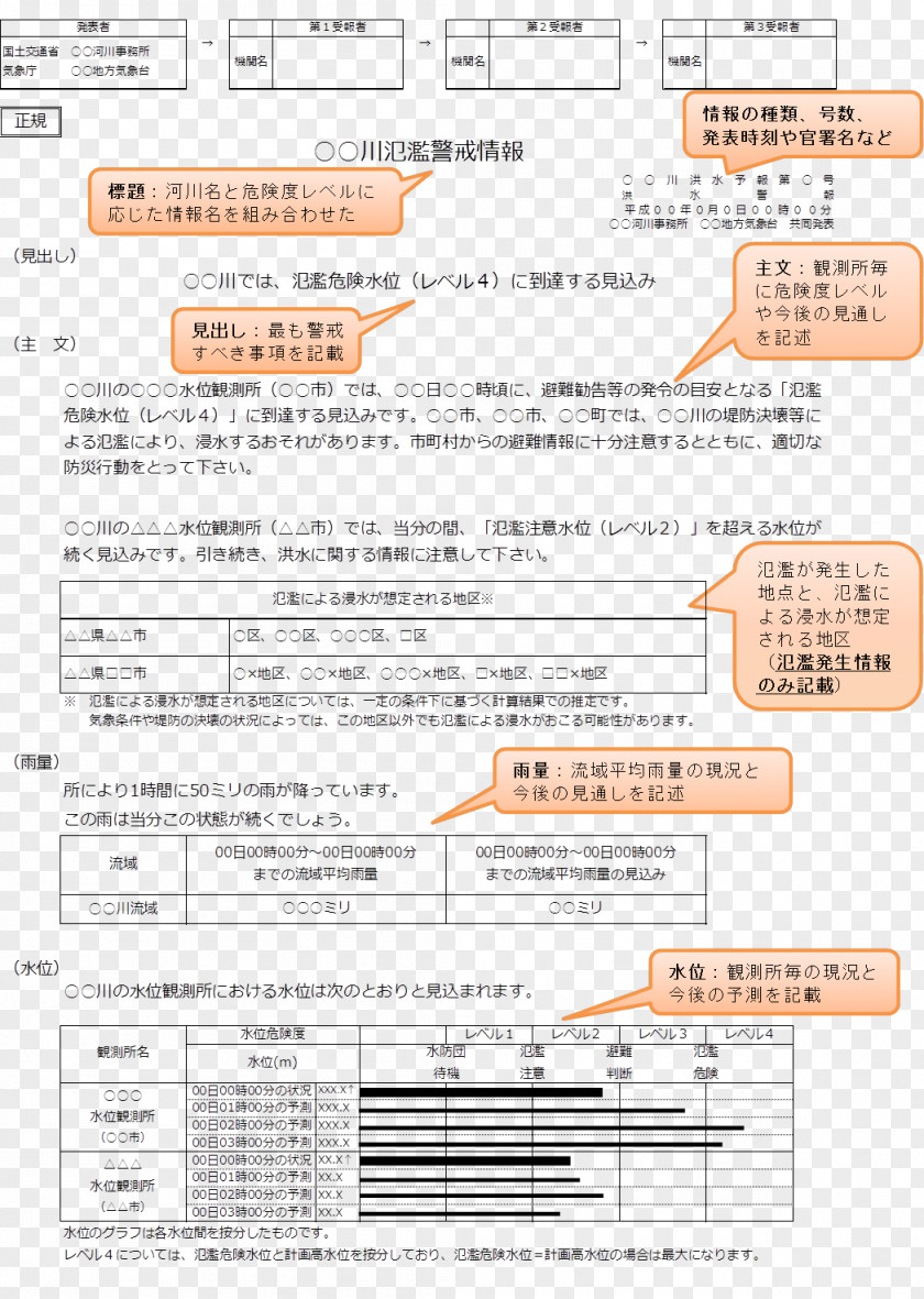 Line Document PNG