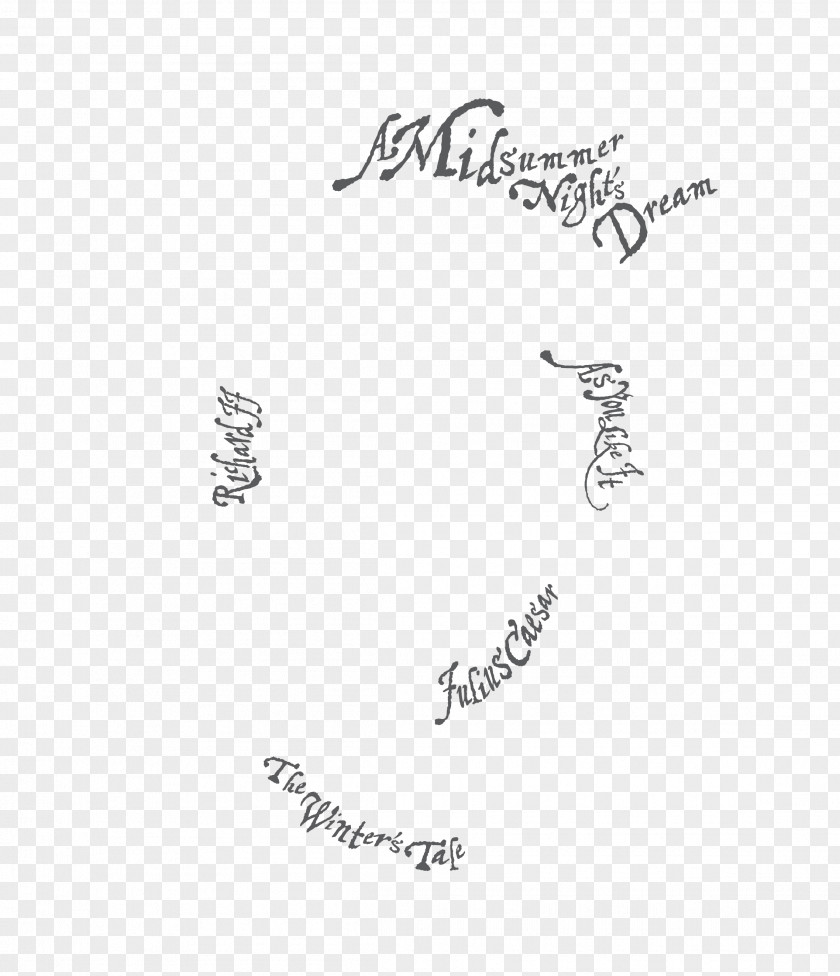 Macbeth Logo Tulane University New Orleans Shakespeare Festival At Calligraphy Font PNG