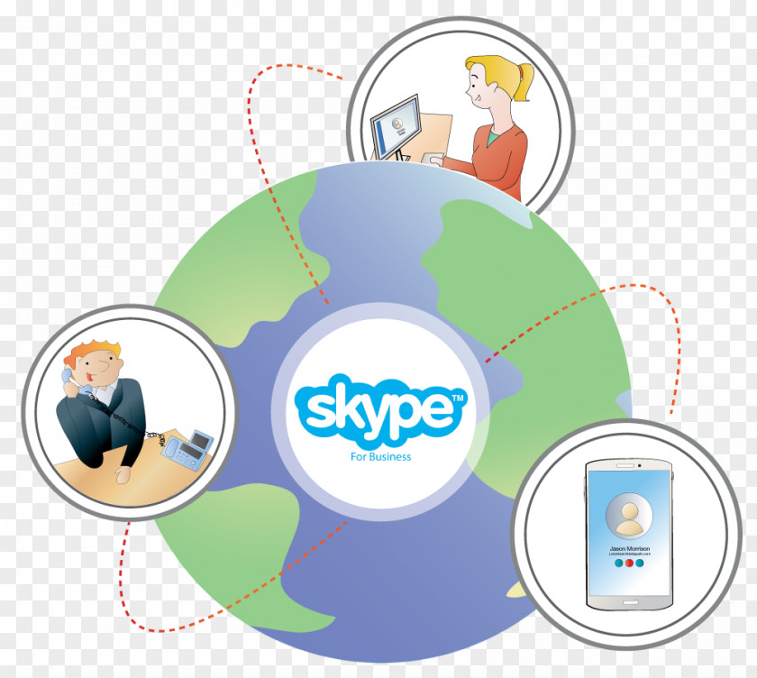 Skype Brand Logo Human Behavior Diagram PNG