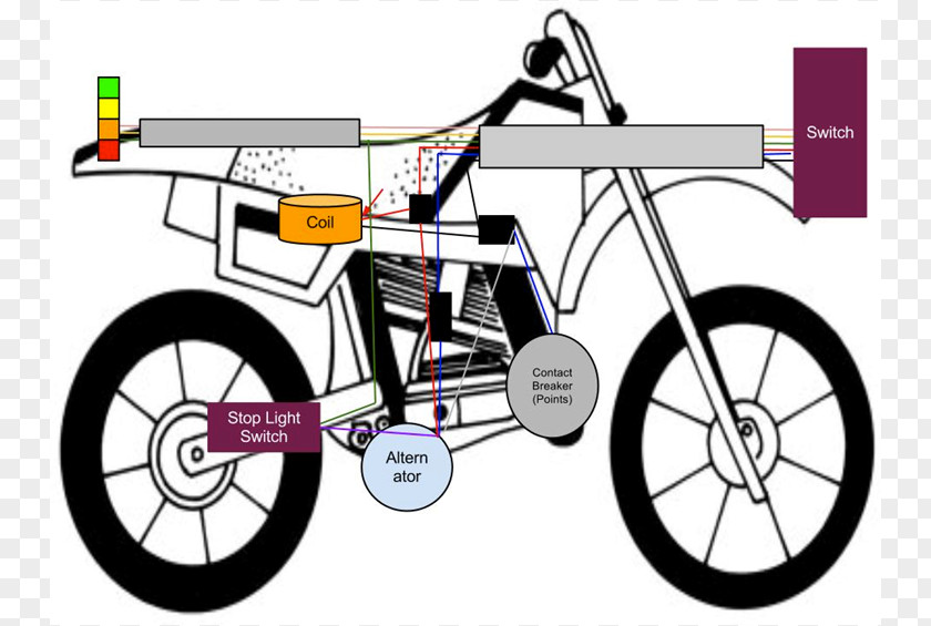 Bundled Wire Cliparts Bicycle Cable Harness Motorcycle Clip Art PNG